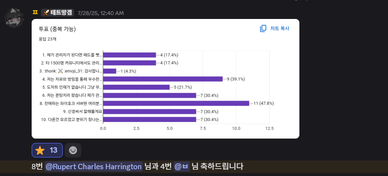 파일:관리자선.png